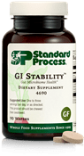 GI Stability - 90 Wafers